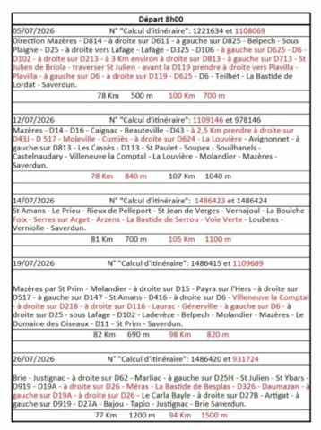 JUILLET